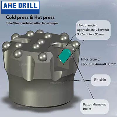 Cold Press and Hot Press