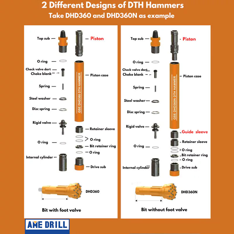 2 Different Designs of DTH Hammers