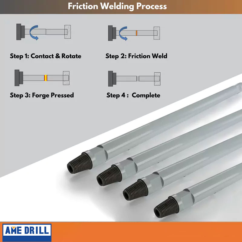 Whats the Friction Welding Process for DTH Drill Rods