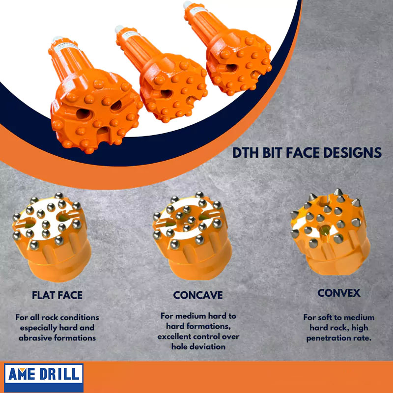 How to Choose correct Bit Head Design for DTH drill bits