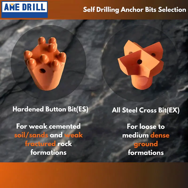 How to Choose Correct Anchor Bits
