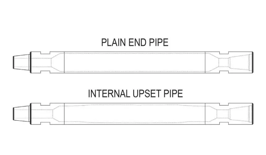 drill pipe upset what it is