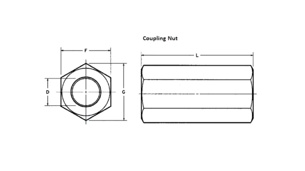 hex rod coupling specification