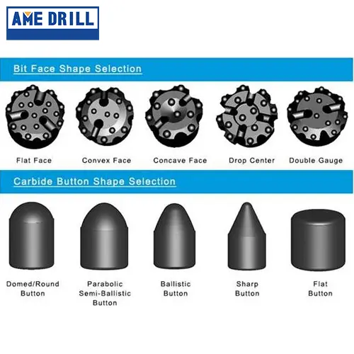 How to Choose DTH Drill Bit