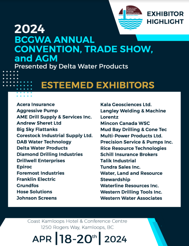 exhibitorlist